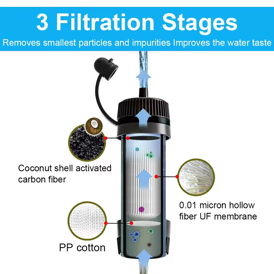 Outdoor Water Filter Straw Cam - Water Purification Straw incelemesi ve fiyatı