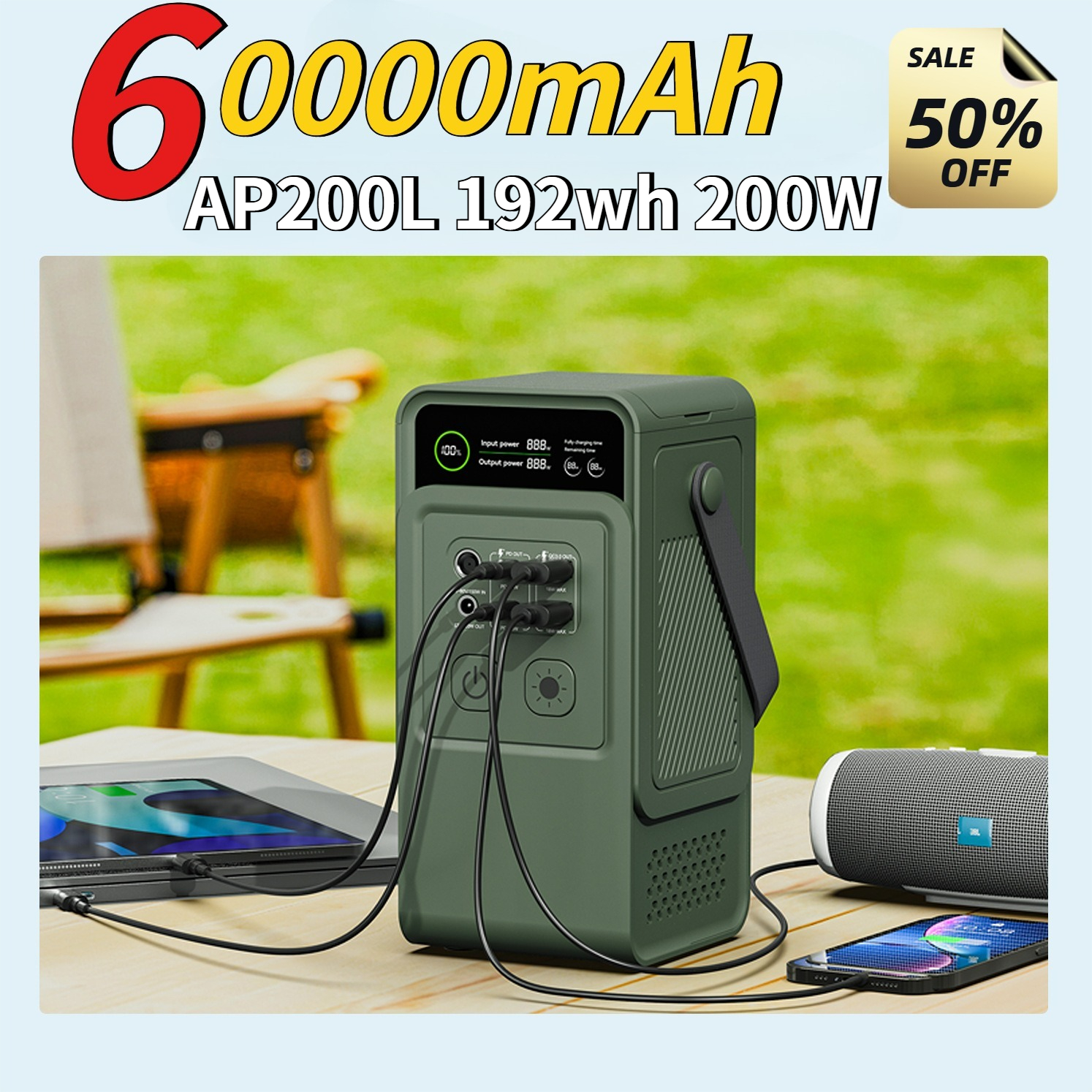 60000mAh 200W 192Wh Camping Po - Solar Emergency Charger incelemesi ve fiyatı