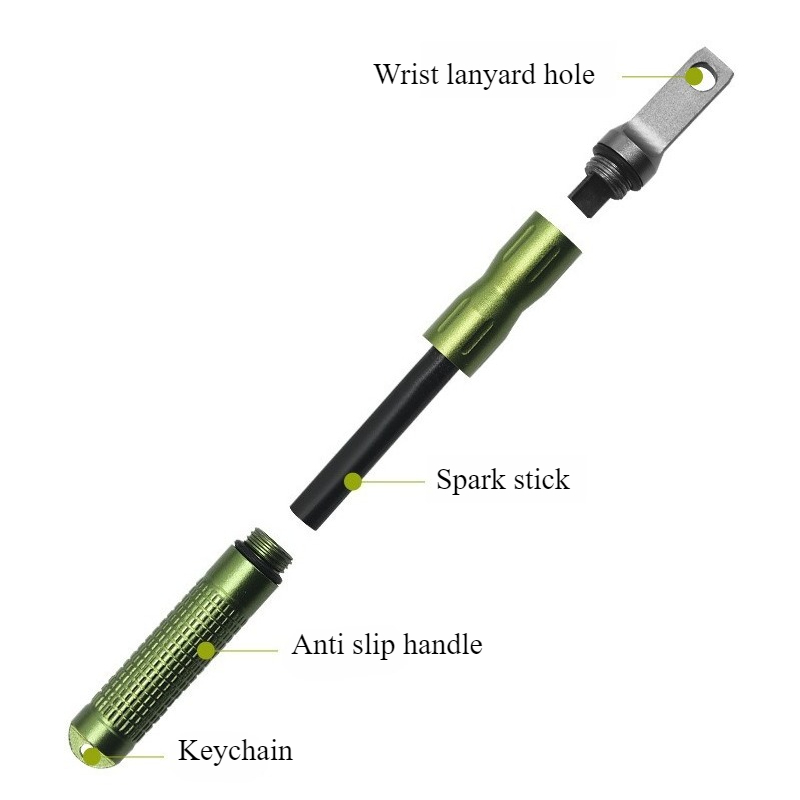 Portable Waterproof Flint Emer - Fire Starting Kit incelemesi ve fiyatı