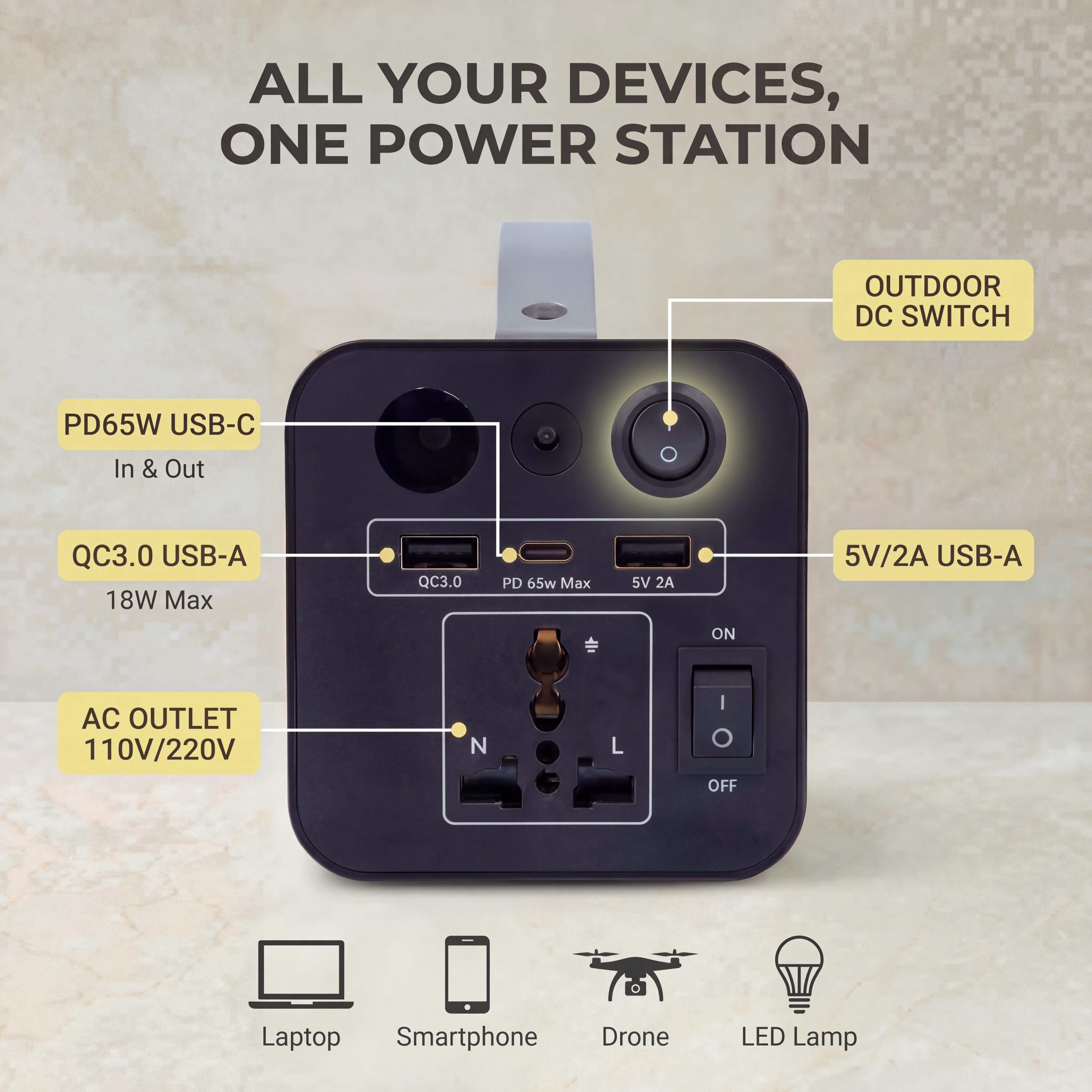 180W Outdoor Power Station 320 - Solar Emergency Charger incelemesi ve fiyatı