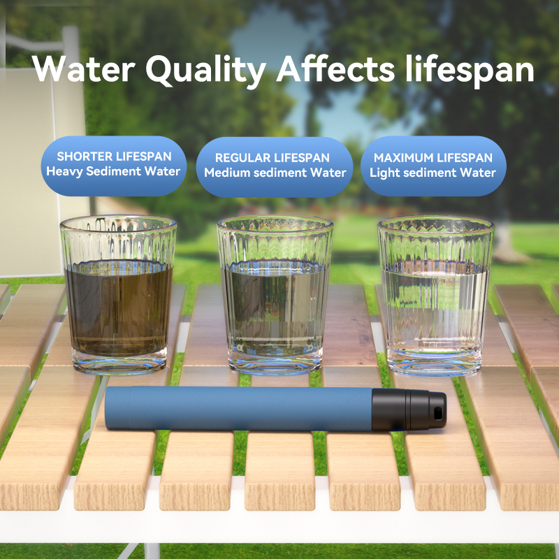 Outdoor Tools New Mini Life St - Water Purification Straw incelemesi ve fiyatı