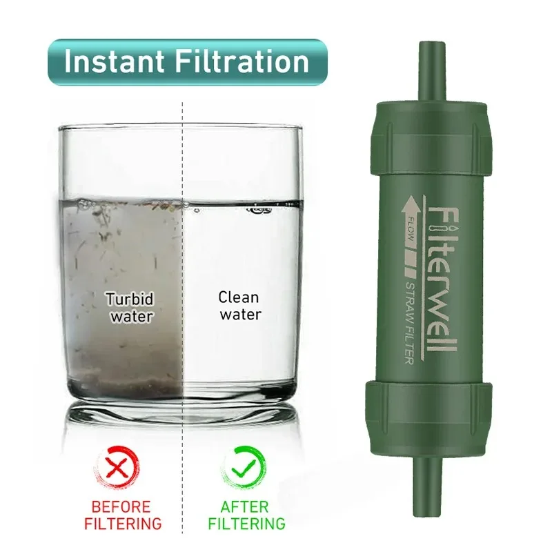1PC Outdoor Mini Water Filter  - Water Purification Straw incelemesi ve fiyatı