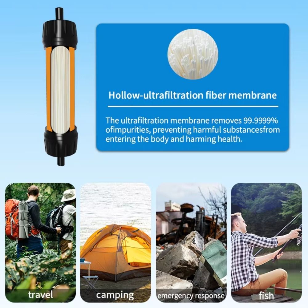 Mini Mini Water Filter Straw P - Water Purification Straw incelemesi ve fiyatı