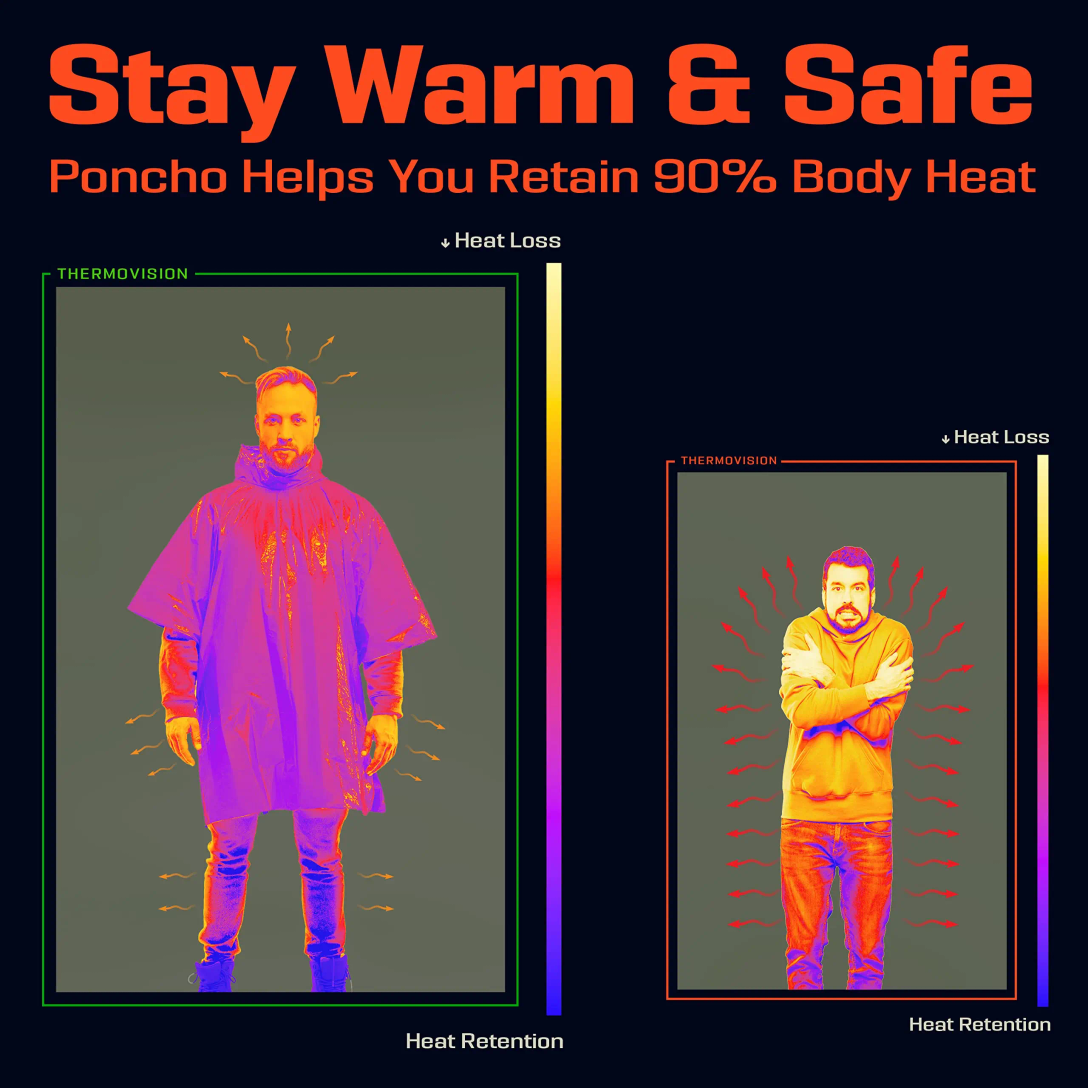 Emergency Rain Poncho with Hoo - Emergency Mylar Tent incelemesi ve fiyatı